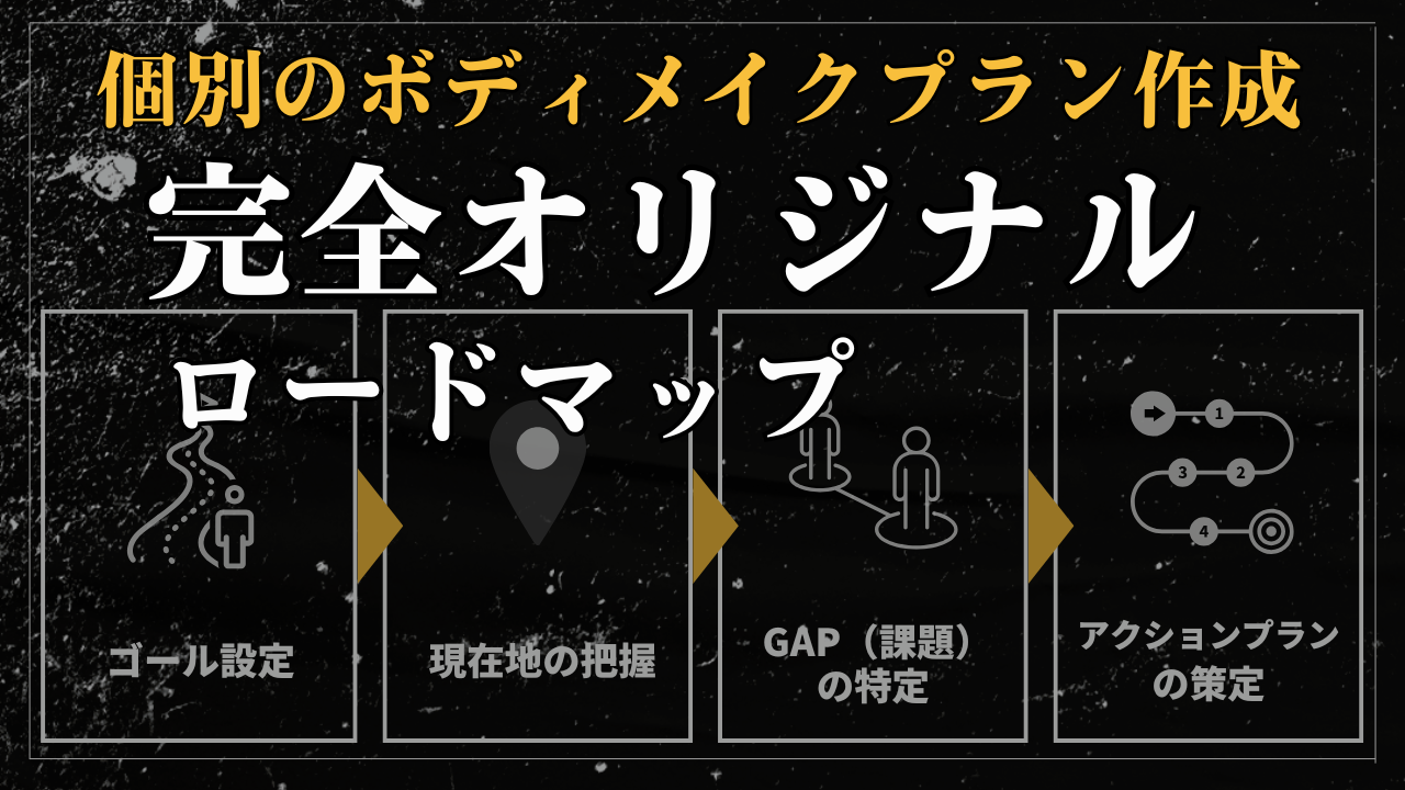 08 ロードマップ作成